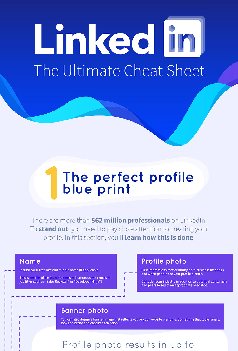 The Ultimate LinkedIn Cheat Sheet 1