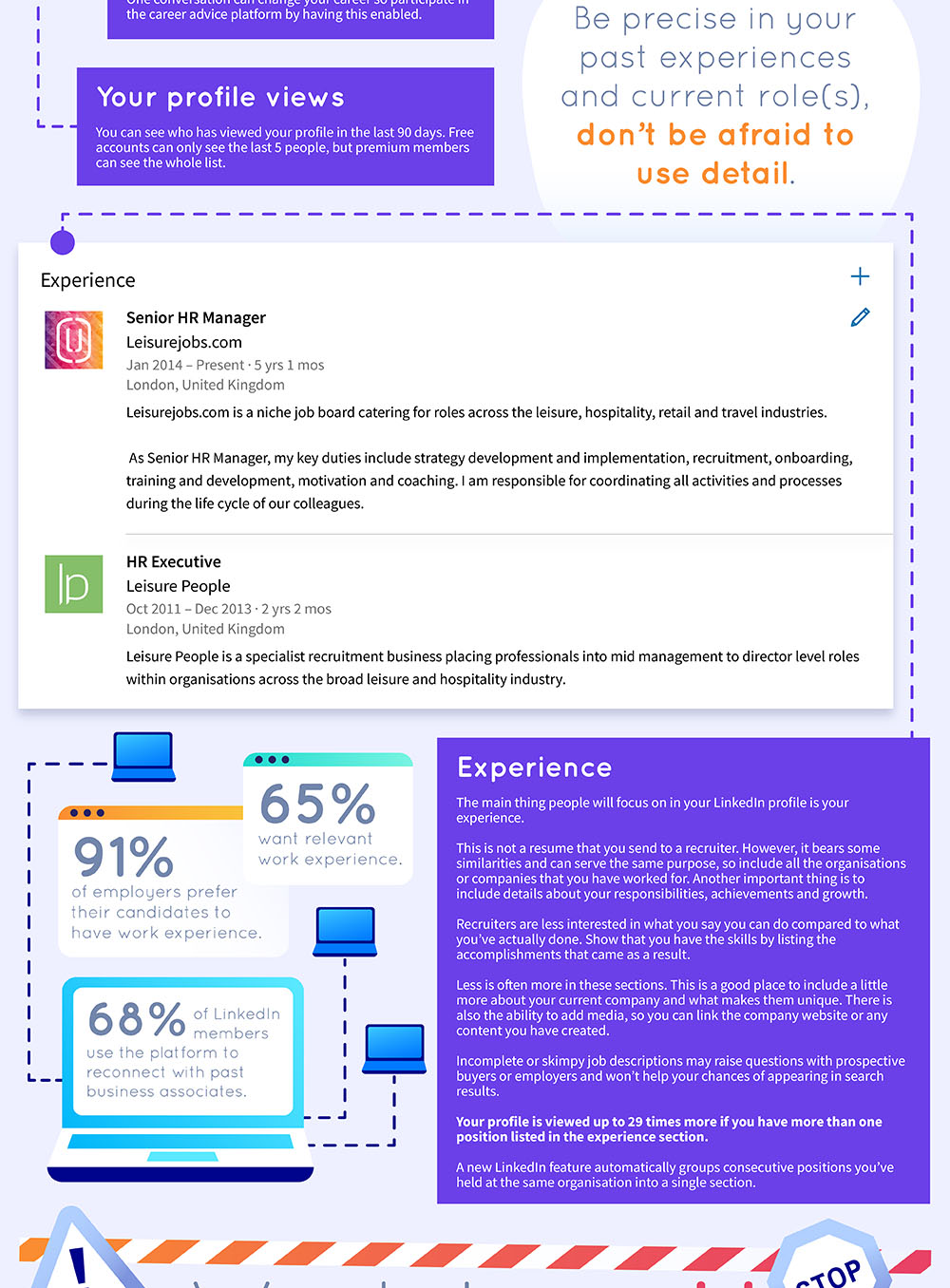 The Ultimate LinkedIn Cheat Sheet 4